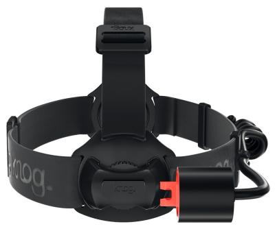 Knog Stirnlampe PWR Headtorch  Produktbild 2