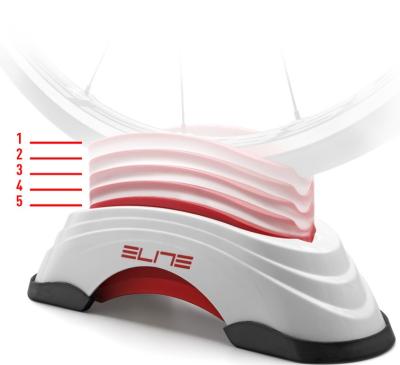 Elite Hometrainer Vorderraderh&ouml;hung Susta Block Gel  Produktbild 2