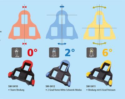 Shimano Schuhplattensatz SM-SH10 SPD-SL fix  Produktbild 1
