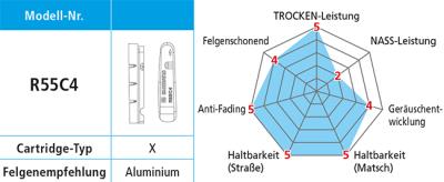 Shimano Bremsschuhe R55C4 Paar  Produktbild 1